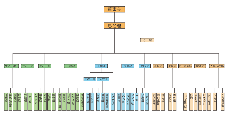 微信圖片_20190611172107.png
